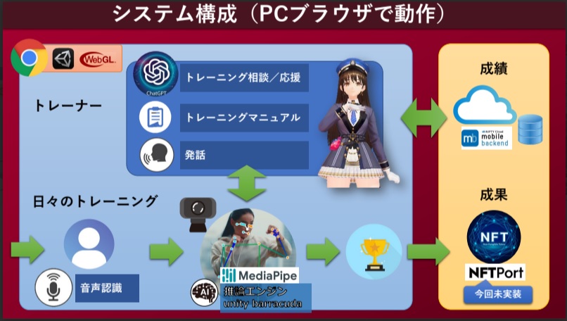 詳細画像