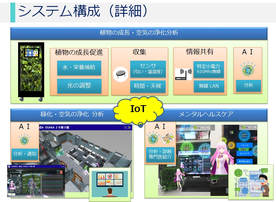 詳細画像
