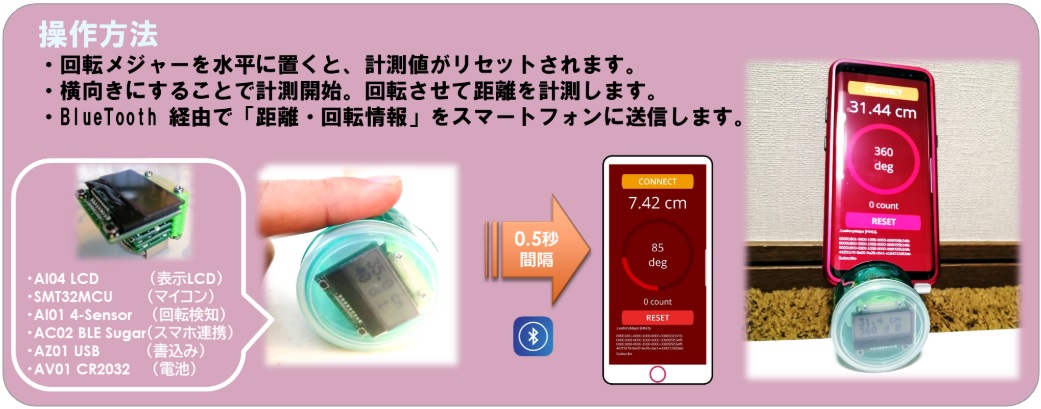 詳細画像