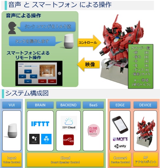 詳細画像